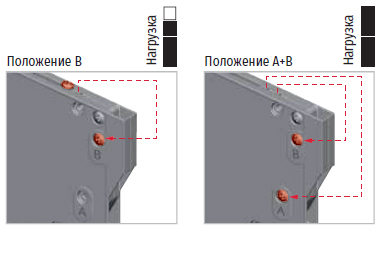 KIARO механизм для открывания фасада