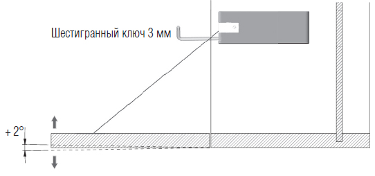 LINK Механизм для открывания фасада вниз