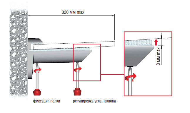 Менсолодержатель для деревянных и стеклянных полок KAIMAN