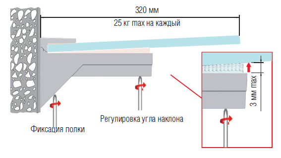 Менсолодержатель для деревянных и стеклянных полок KALABRONE