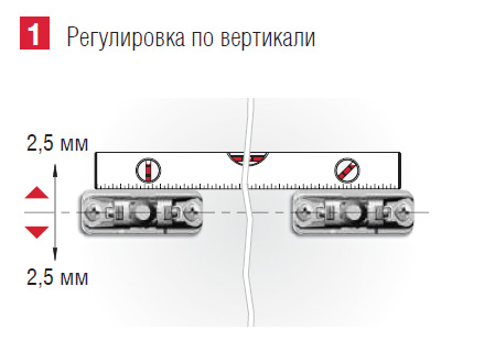 TRIADE Скрытый менсолодержатель