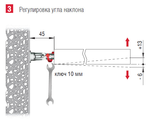 TRIADE Скрытый менсолодержатель