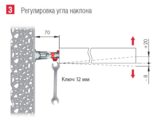 TRIADE XXL Скрытый менсолодержатель