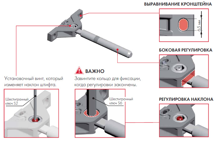 Скрытый менсолодержатель TRIADE SLIM