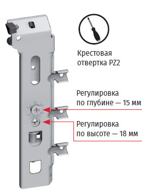 APC3 Скрытый мебельный навес