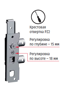 APC6 Скрытый мебельный навес