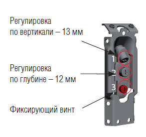 LIBRA H1 Скрытый мебельный навес универсальный с креплением на саморезы