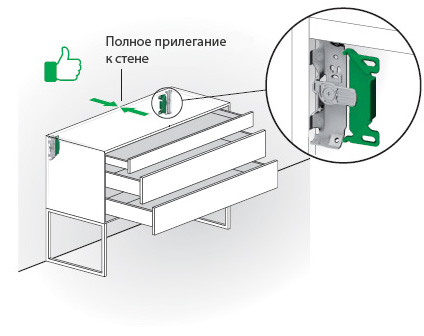 SH1 Скрытый кронштейн для предотвращения опрокидывания