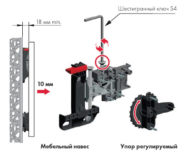 Система навесов для стеновых панелей SYMETRA 