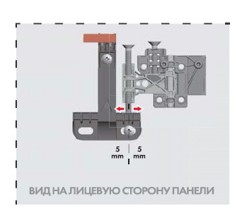Система навесов для стеновых панелей SYMETRA 