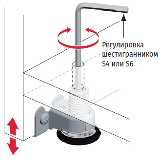 INTEGRATO Опора регулируемая