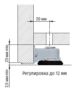 INTEGRATO Опора регулируемая