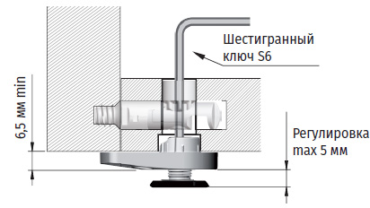 LH7.20 Опора регулируемая для стяжки TARGET J12