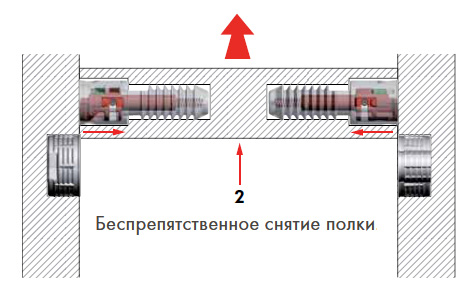 Полкодержатель для деревянных полок SECRET