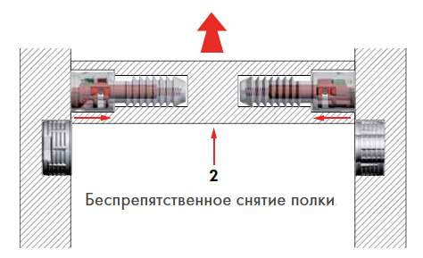 Полкодержатель для деревянных полок SECRET