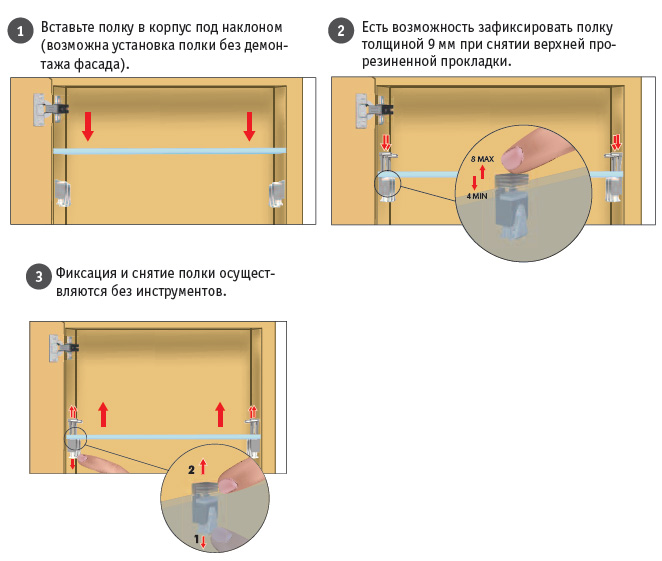 Полкодержатель KUBIC